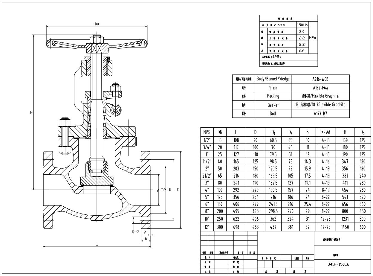 美標(biāo)截止閥裝配圖 美標(biāo)截止閥裝配圖